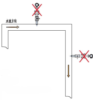 插入式电磁流量计(图8)