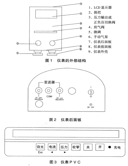 真空压力校验仪(图1)